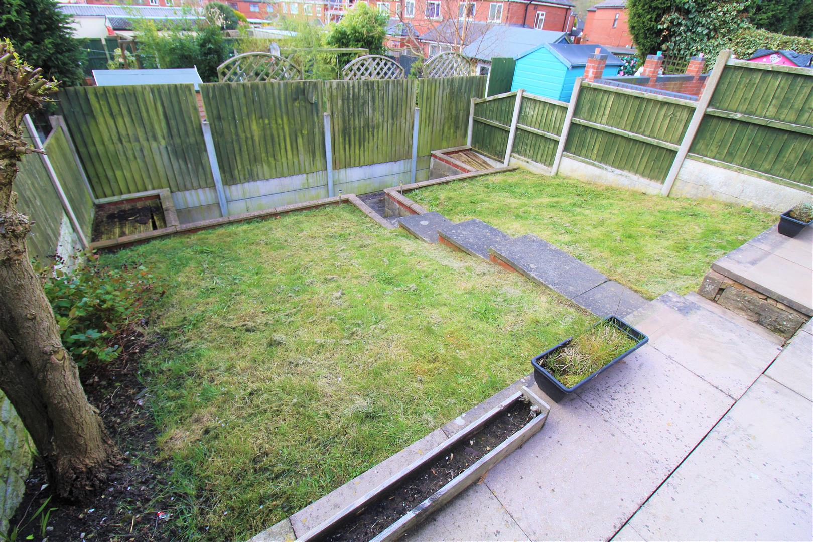Dairyfields Way, Sneyd Green, Stoke-On-Trent